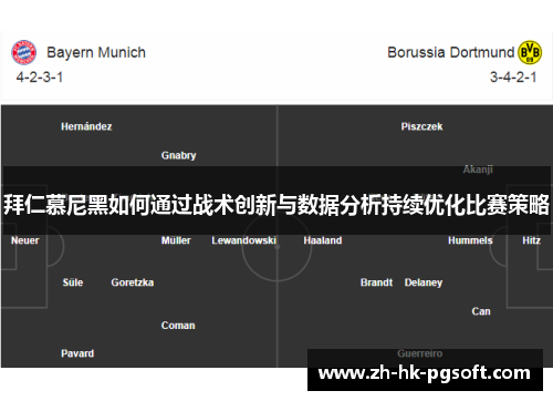 拜仁慕尼黑如何通过战术创新与数据分析持续优化比赛策略