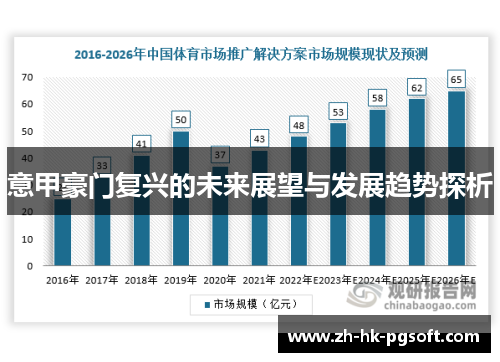 意甲豪门复兴的未来展望与发展趋势探析