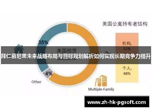 拜仁慕尼黑未来战略布局与目标规划解析如何实现长期竞争力提升