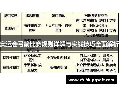 奥运会弓箭比赛规则详解与实战技巧全面解析