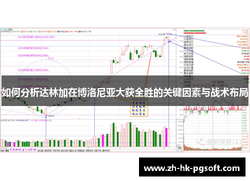 如何分析达林加在博洛尼亚大获全胜的关键因素与战术布局
