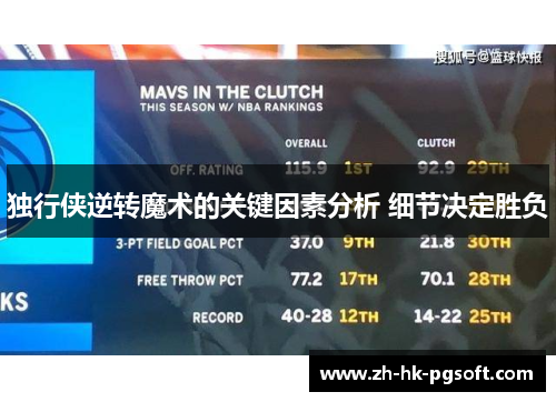 独行侠逆转魔术的关键因素分析 细节决定胜负