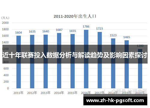 近十年联赛投入数据分析与解读趋势及影响因素探讨