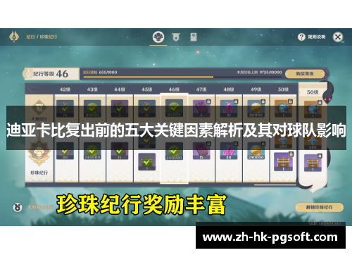 迪亚卡比复出前的五大关键因素解析及其对球队影响