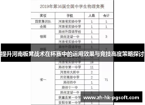 提升河南板凳战术在杯赛中的运用效果与竞技高度策略探讨