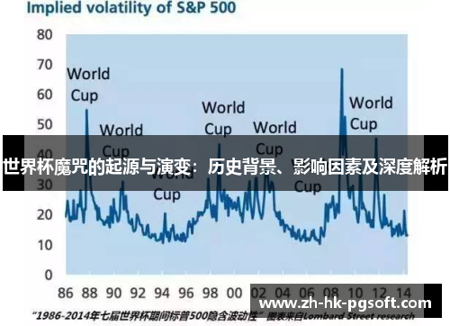 世界杯魔咒的起源与演变：历史背景、影响因素及深度解析