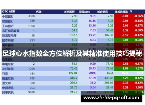 足球心水指数全方位解析及其精准使用技巧揭秘