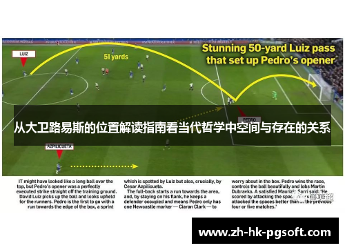 从大卫路易斯的位置解读指南看当代哲学中空间与存在的关系 从大卫路易斯的位置解读指南看当代哲学中空间与存在的关系