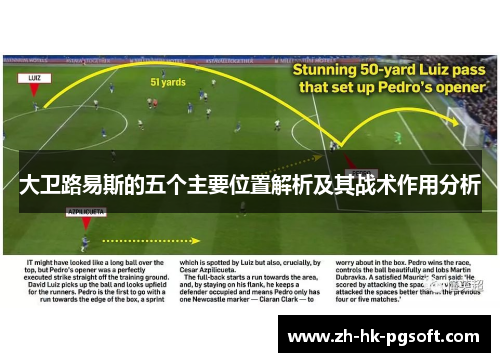 大卫路易斯的五个主要位置解析及其战术作用分析