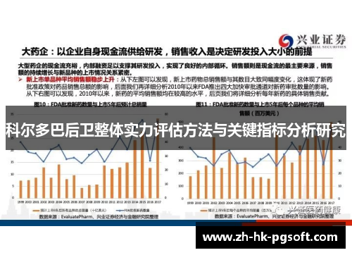 科尔多巴后卫整体实力评估方法与关键指标分析研究