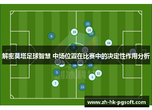 解密莫塔足球智慧 中场位置在比赛中的决定性作用分析 解密莫塔足球智慧 中场位置在比赛中的决定性作用分析