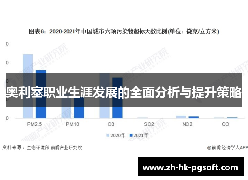 奥利塞职业生涯发展的全面分析与提升策略