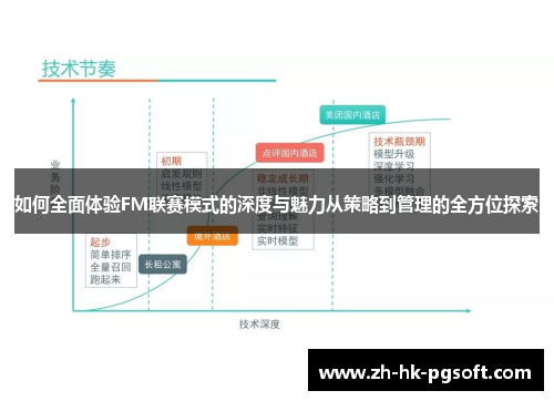 如何全面体验FM联赛模式的深度与魅力从策略到管理的全方位探索