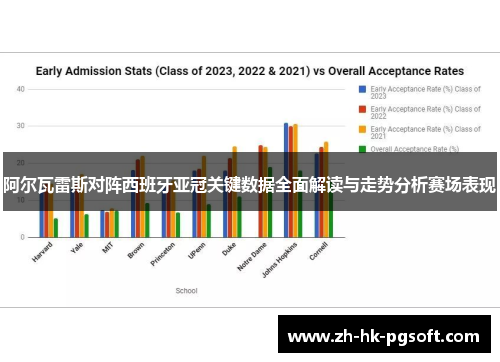 阿尔瓦雷斯对阵西班牙亚冠关键数据全面解读与走势分析赛场表现